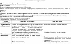 Обложка для материала Конспект занятия игры- импровизации