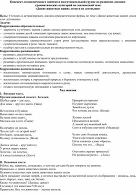 Обложка для материала Конспект логопедического занятия в подготовительной группе по развитию лексико-грамматических категорий по лексической теме  «Дикие животные наших лесов и их детеныши»