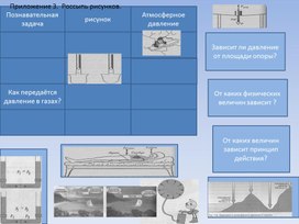 Ресурсный материал по теме Атмосферное давление