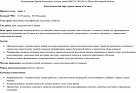 Обложка для материала химия