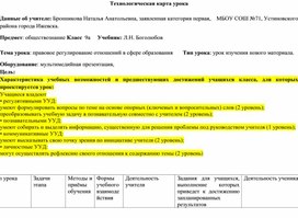 Конспект урока по истории: "Российская Империя"