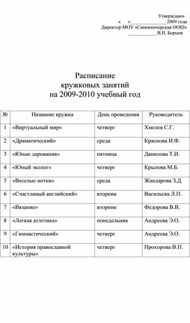 Расписание - 2009    кружков