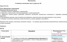 Обложка для материала Сложение и вычитание чисел в пределах 20.