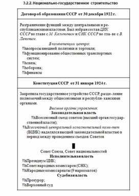 Обложка для материала История_в_схемах_и_таблицах_схема_34