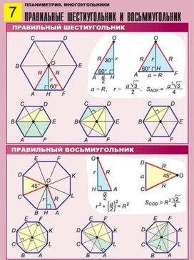 Обложка для материала ПРАВИЛЬНЫЕ ШЕСТИУГОЛЬНИКИ