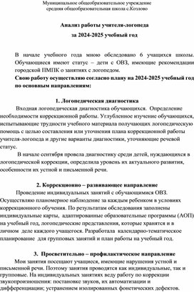 Обложка для материала анализ работы учителя - логопеда