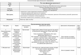 Внеклассное мероприятие во 2 классе на тему "Что такое финансовая грамотность".