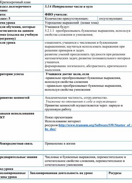 Обложка для материала М5Упрощение выражений_Разработка урока