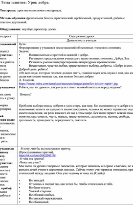 Обложка для материала Урок добра