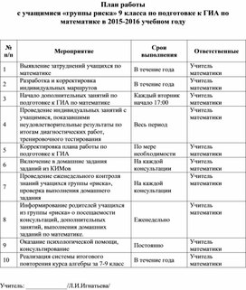 План работы с учащимися «группы риска» 9 класса по подготовке к ГИА по математике