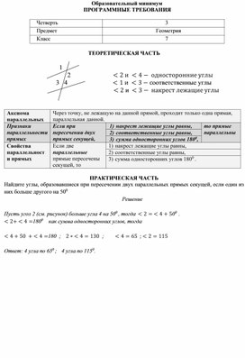 Образовательный минимум по геометрии для 7 класса за 3 четверть