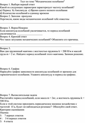 Обложка для материала Тест первичного контроля знаний по теме "Механические колебания" в 11 классе по физике