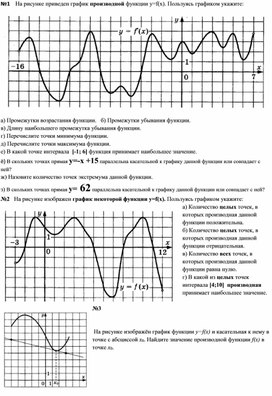 Авторский тест по теме "Производная. Задача №7" тест 2