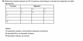 Обложка для материала Задание по MS Excel