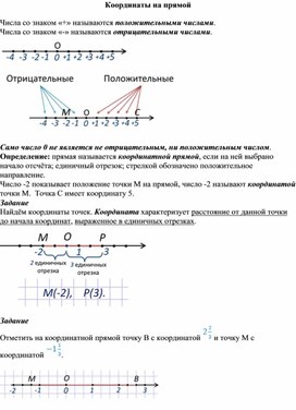 Опорный конспект по математике по теме «Координаты на прямой» (6 класс)