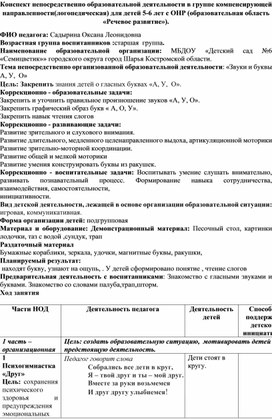 Конспект НОД в старшей группе компенсирующей направленности для детей с ТНР по обучению грамоте