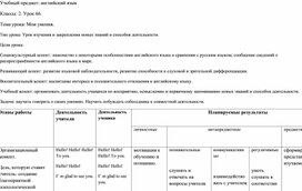 Технологическая карта к уроку 66 для 2 класса по теме "Мир моих возможностей".?"