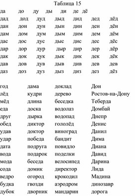 Обложка для материала Таблица по чтению.Буква д.