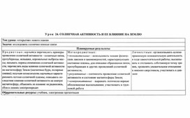 Обложка для материала урок по астрономии в 11 кл Солнечная активность и ее влияние на землю