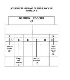 Обложка для материала материал по истории