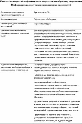 Безопасная молодежная среда чек-лист