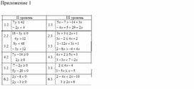 Обложка для материала 13. Системы линейных неравенств Приложение 1