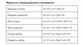 Обложка для материала Алгебра  в схемах  таблицах