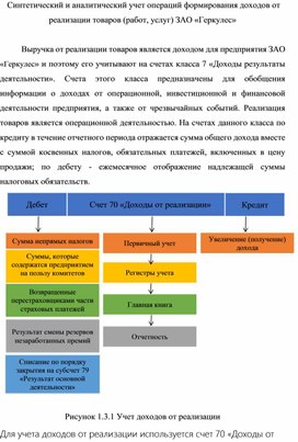 Обложка для материала Синтетический и аналитический учет операций формирования доходов от реализации товаров (работ, услуг) ЗАО «Геркулес»