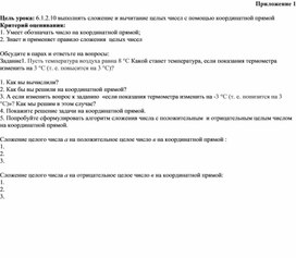 Обложка для материала с помощью координатной прямой_Приложение_1.1