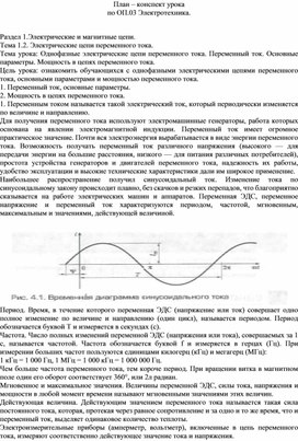 План-конспект урока  по ОП.03 Электротехника "Однофазные электрические цепи переменного тока. Переменный ток. Основные параметры. Мощность в цепях переменного тока"