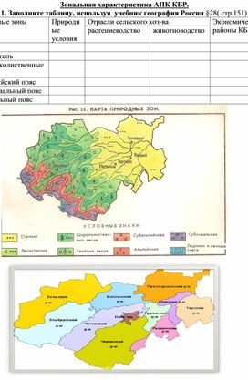 Практическая работа Зональная характеристика АПК КБР