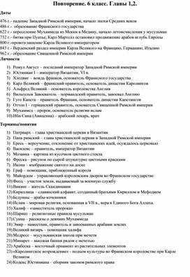 Обложка для материала методическая разработка