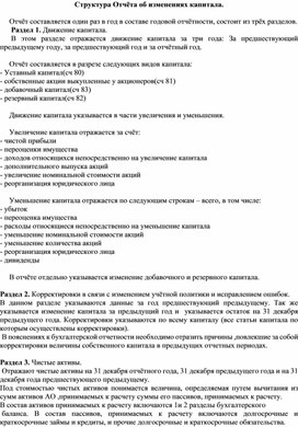 Обложка для материала Структура Отчёта об изменениях капитала.