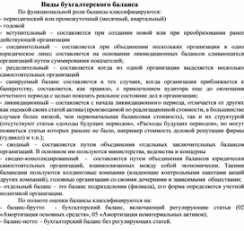 Обложка для материала Виды бухгалтерского баланса
