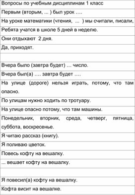 Обложка для материала Вопросы по учебным дисциплинам 1 класс