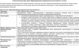 Обложка для материала Технологическая карта урока «Правонарушения и юридическая ответственность»_9 класс
