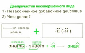 Обложка для материала грамматика_русс_языка_в_таблицах