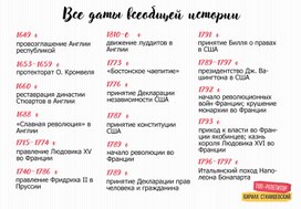 Обложка для материала даты вов