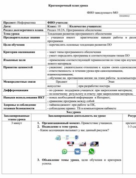 Обложка для материала Тенденции развития программного обеспечения_Краткосрочный