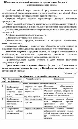Обложка для материала Общая оценка деловой активности организации. Расчет и анализ финансового цикла