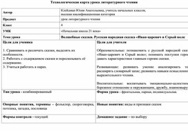 Технологическая карта урока литературного чтения по теме "Иван - царевич и серый волк" 4 класс