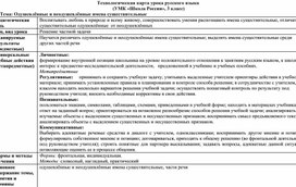 Технологическая карта урока русского языка "Одушевленные и неодушевленные имена существительные"