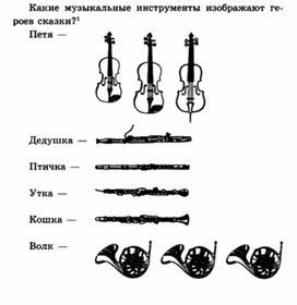 Обложка для материала Музыкальная литература в таблицах