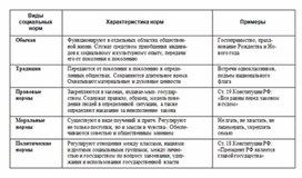 Обложка для материала Обществознание и история_схема_78