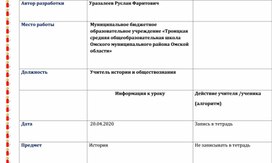 Разработка дистанционного урока по истории  в 6 классе. Тема: «Развитие культуры в русских землях во второй половине  XIII в.- XIV в. Родной край в истории и культуре Руси».