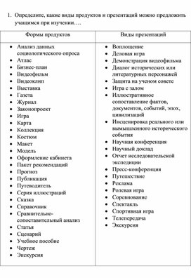 Уроки пректно-деятельностного направления