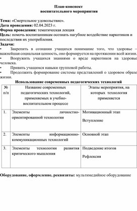 Обложка для материала Воспитательное мероприятие Тема: «Смертельное удовольствие».