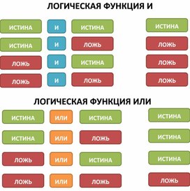 Обложка для материала Visual Basic
