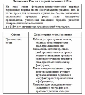 Обложка для материала История_в_схемах_и_табл._схема_50