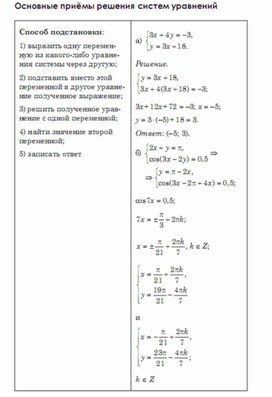 Обложка для материала Алгебра  в схемах  таблицах